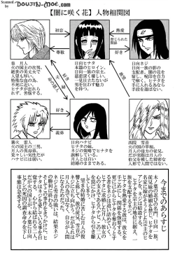Page 2 of Yami ni Saku Hana IV