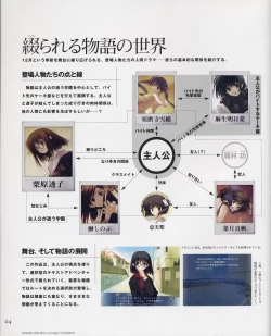 Page 4 of Tenshi no Inai Juunigatsu - December when there is no angel