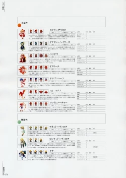 Page 78 of Moldavite Visual Fanbook