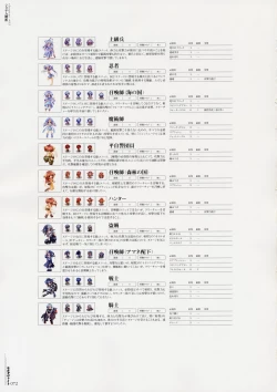 Page 80 of Moldavite Visual Fanbook