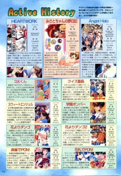 Page 111 of Active Renai Houteishiki Official Visual Book