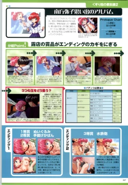 Page 38 of Active Renai Houteishiki Official Visual Book