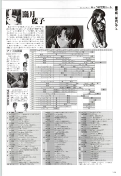 Page 124 of ACTRESS Collection Kizuna + Seduce+ Hoshi no Pierce Computer Graphics & Original Pictures