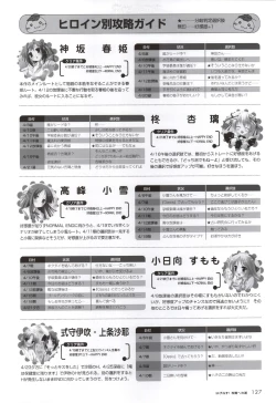 Page 125 of Happiness! Visual Fanbook