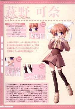 Page 34 of Canvas2 ～茜色のパレット～ ビジュアルファンブック