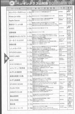 Page 103 of COMIC Penguin Club Sanzokuban 1999-01