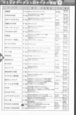 Page 98 of COMIC Penguin Club Sanzokuban 1999-01