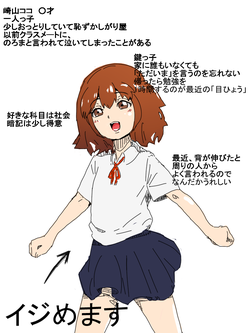 Download Ima Kara Youjo Ijimeru