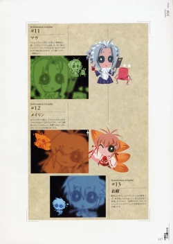 Page 116 of Yami to Boushi to Hon no Tabibito Visual Fanbook