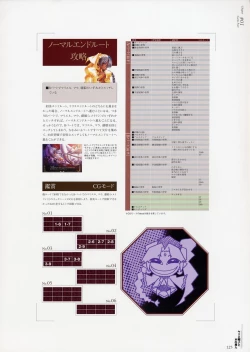 Page 124 of Yami to Boushi to Hon no Tabibito Visual Fanbook