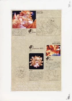 Page 81 of Yami to Boushi to Hon no Tabibito Visual Fanbook