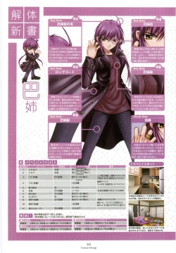 Page 40 of Nee, Chan to Shiyou yo! Koushiki Fanbook - Ai to Batou no Hibi