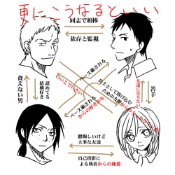 Page 51 of Raikuru in Beruyumi