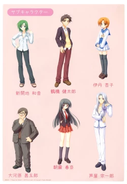 Page 18 of Bra-Ban Visual Fanbook