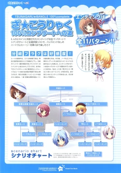 Page 93 of Tsunagaru Bangle - Visual Fan Book