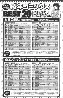 Page 95 of Bishoujo Teki Kaikatsu Ryoku 2006-04 Vol.08