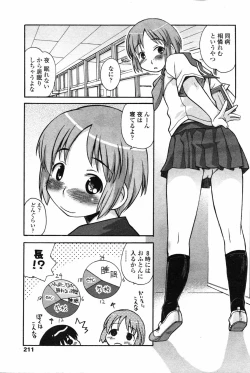 Page 212 of COMIC Penguin Club 2007-07