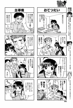 Page 245 of COMIC Men's Young 2008-10