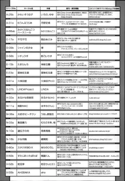 Page 406 of Comic Tenma 2014-01