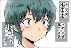 Page 34 of Class de Ichiban no Yuutousei ni Kokuhaku Shite Kara Boku ga Aido ni Sareru made.