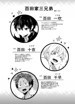 Page 29 of Momota-ke 2