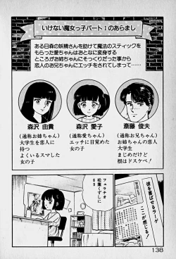 Page 140 of Houkago Dokkin Date