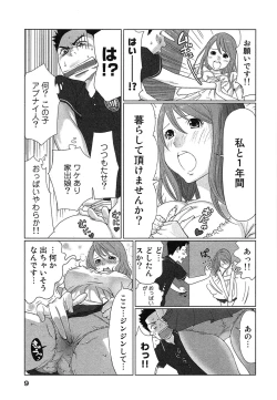 Page 13 of Megami to Ichinen Kura Shite Mita. 1