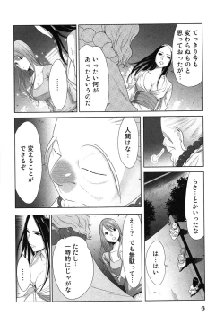 Page 10 of Megami to Ichinen Kura Shite Mita. 2