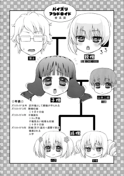 Page 4 of Randoseru wo Shotte itara Shougakusei ni Machigaware mashitano Paizuri Android Koki Naga Chikubi Zuri