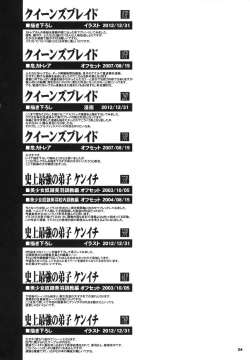 Page 4 of Kiken Shisou Sakuhinshuu 4 Soushuuhon