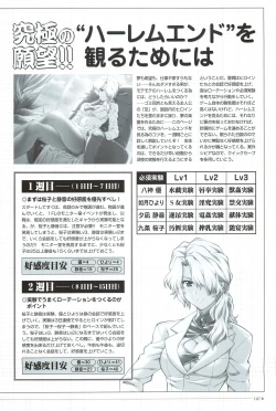 Page 110 of Yakin Byoutou San Koushiki Visual Book