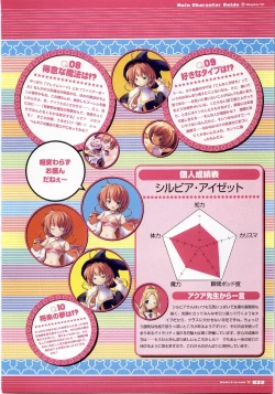 Page 23 of Majokko A La Mode artbook