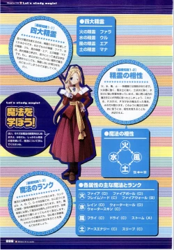 Page 86 of Majokko A La Mode artbook