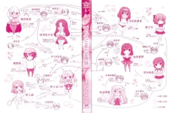 Page 3 of Anata to Watashi no Koi Moyou