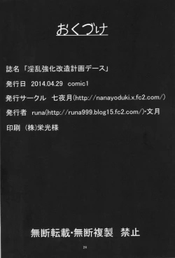 Page 25 of Inran Kyouka Kaizou Keikaku De-su