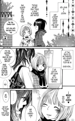 Page 6 of It Is Closed Isn't It Your heart