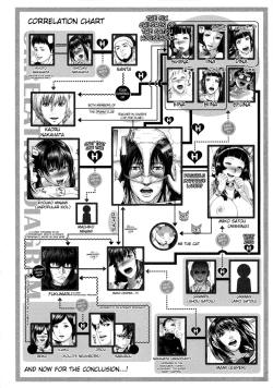 Page 175 of Die in Seen