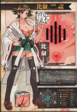 Page 10 of Kantai Omanko Collection Senkan Hen