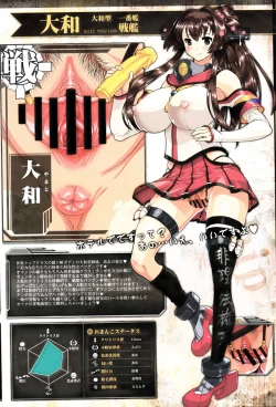 Page 13 of Kantai Omanko Collection Senkan Hen