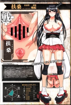 Page 7 of Kantai Omanko Collection Senkan Hen