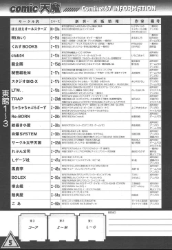 Page 244 of COMIC TENMA 2005-01