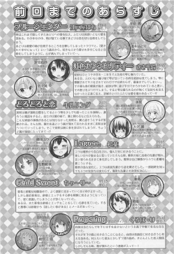 Page 5 of Aya Yuri Vol. 11