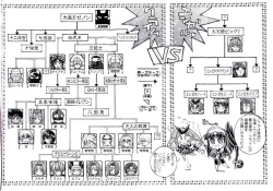 Page 4 of Chou Zettai Bishoujo Tenshi - Angel Heart