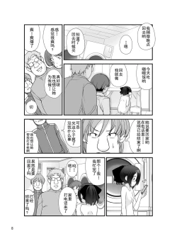 Page 8 of Roshutsu Shoujo Itan 8 Hen