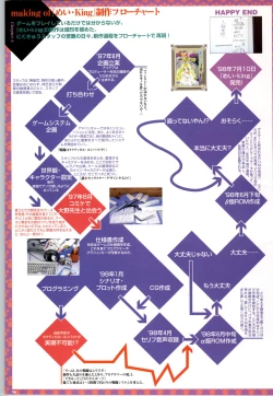 Page 97 of Mei King Official Visual Book