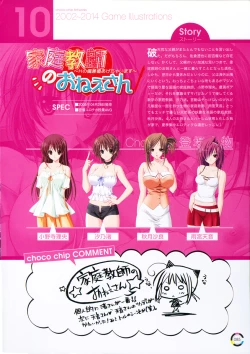 Page 91 of choco chip Artworks - chocolate cube