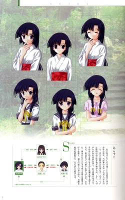 Page 14 of SUIKA Official Visual Fan Book