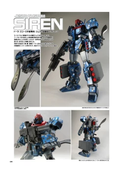 Page 3 of Model Erotix