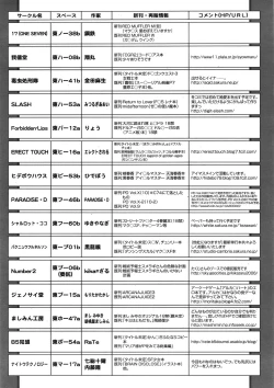 Page 392 of COMIC Tenma 2009-01 Vol. 128