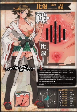 Page 12 of Kantai Omanko Collection Senkan Hen